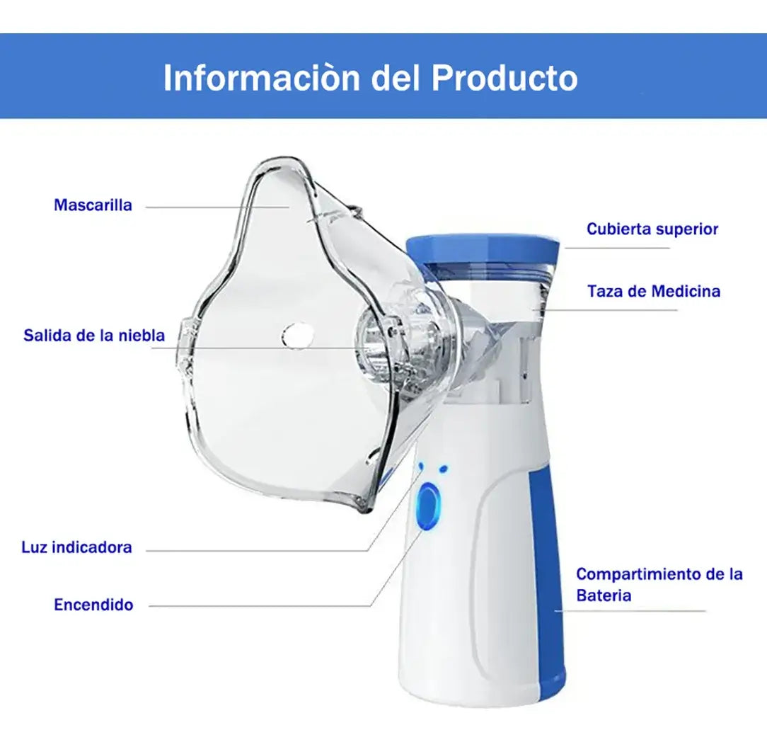 Nebulizador Portátil AireVida™